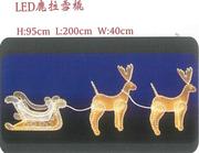 LED ���Գ���