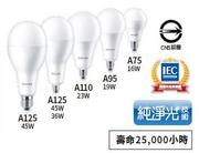 Q LED 45W Ow q E27/E40